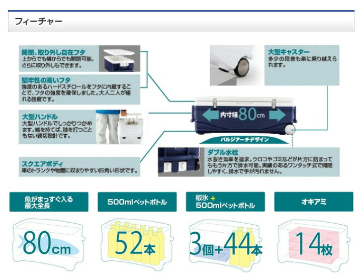 楽天市場】(7)シマノ スペーザ ホエール ベイシス 600(UC-060I) ピュア 