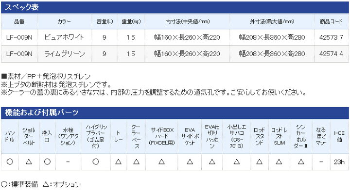 安心発送 シマノ フィクセル ライト 90 9l ピュアホワイト Shimano Fixcel Light クーラーボックス Lf 009n ホワイト 返品種別a Pagamento Phbodontologia Com Br