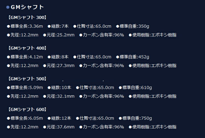(c)【取り寄せ商品】 ゴールデンミーン GMシャフト 500 GM SHAFT ランディングツール つり具のマルニシ ゴールデンミーン(Golden Mean) GMシャフト 400