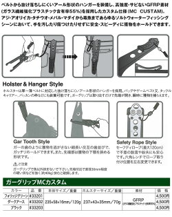 第一精工・ガーグリップ(MCカスタム)