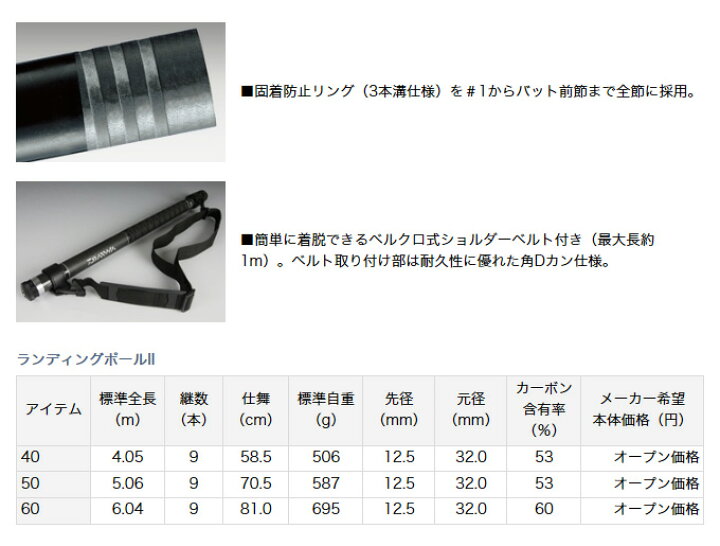 楽天市場】(5)【目玉商品】ダイワ ランディングポール II 60 （6m 