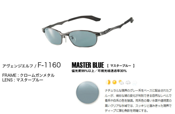 楽天市場】【取り寄せ商品】 ジール(ZEAL) アヴェンジエルフ(AVENGE 