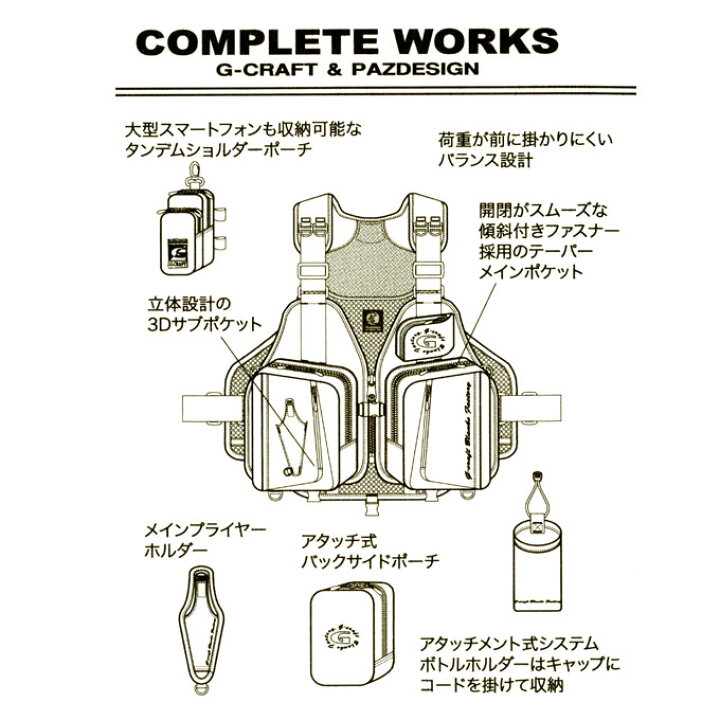 楽天市場】【限定商品】ジークラフト＆パズデザイン コンプリート  