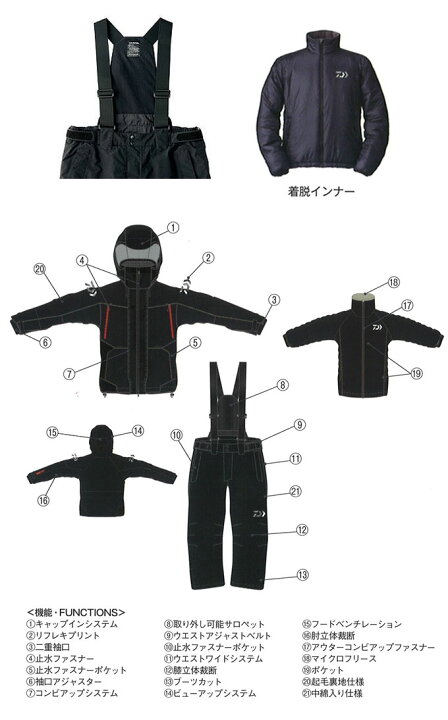 楽天市場】(5)【送料無料】【目玉商品】ダイワ D3-1204 ゴアテックス 