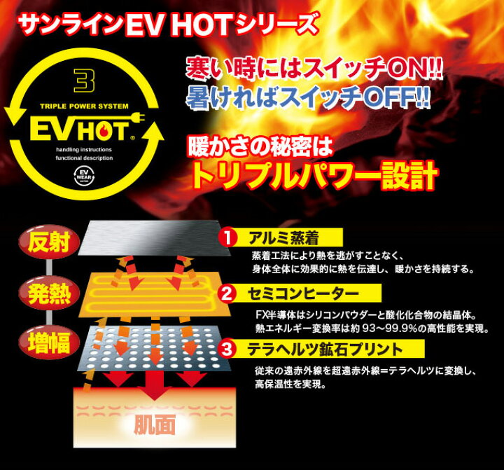 楽天市場】(2)サンライン ステータス EV HOT ヒーターウインター 