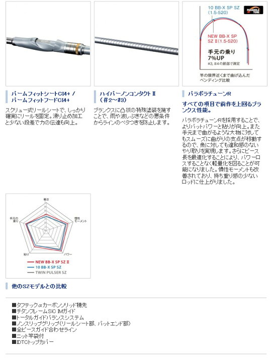 楽天市場】(9)【取り寄せ商品】 シマノ BB-X スペシャル SZ 2 (1.5-485 