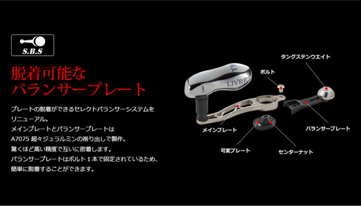 楽天市場】【送料無料】【取り寄せ商品】 メガテック リブレ SB 70-75 