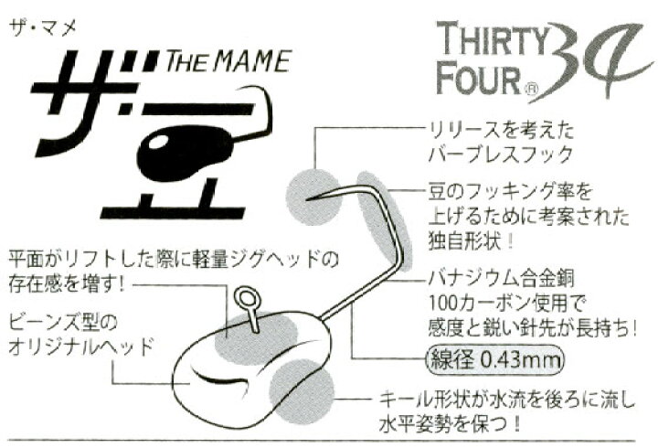 楽天市場 5 メール便配送可 34 Thirty Four ザ豆 The Mame ジグヘッド アジング メバリング ライトゲーム ネコポス可 つり具のマルニシ楽天市場店