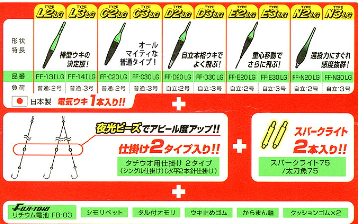 楽天市場 メール便配送可 冨士灯器 こだわり太刀魚 仕掛け セット タイプ lg 自立電気ウキ3号 緑 ウキ釣り タチウオ 夜釣り 富士灯器 ネコポス可 つり具のマルニシ楽天市場店 楽天市場 メール便配送可 冨士灯器 こだわり太刀魚 仕掛け セット タイプ lg 自立電気ウキ3号 緑 ウキ釣り タチウオ 夜釣り 富士灯器 ネコポス可 つり具のマルニシ楽天市場店