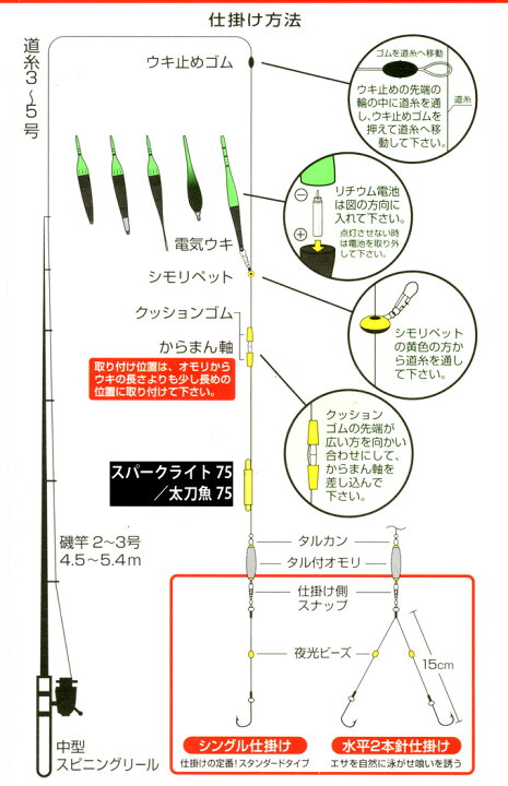 楽天市場 メール便配送可 冨士灯器 こだわり太刀魚 仕掛け セット タイプ lg 自立電気ウキ3号 緑 ウキ釣り タチウオ 夜釣り 富士灯器 ネコポス可 つり具のマルニシ楽天市場店 楽天市場 メール便配送可 冨士灯器 こだわり太刀魚 仕掛け セット タイプ lg 自立電気ウキ3号 緑 ウキ釣り タチウオ 夜釣り 富士灯器 ネコポス可 つり具のマルニシ楽天市場店