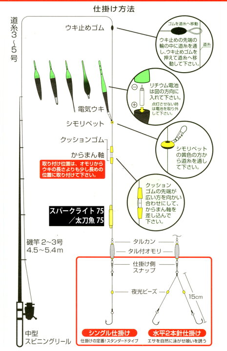 楽天市場 メール便配送可 冨士灯器 こだわり太刀魚 仕掛け セット タイプ lg 自立電気ウキ3号 緑 ウキ釣り タチウオ 夜釣り 富士灯器 ネコポス可 つり具のマルニシ楽天市場店