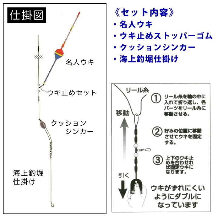 楽天市場 海上釣堀王推進 海上釣堀名人ウキセット 破損の可能性がある為 メール便不可 釣戲ltd ウキ 仕掛け 浮き はりみつ Harimitsu 釣り堀 セット つり具のマルニシ楽天市場店 楽天市場 海上釣堀王推進 海上釣堀名人ウキセット 破損の可能性がある為 メール便不可 釣戲ltd ウキ 仕掛け 浮き はりみつ Harimitsu 釣り堀 セット つり具のマルニシ楽天市場店