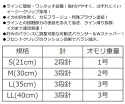 楽天市場 ヤマシタ アオリヤエン Llサイズ ヤエン釣り ヤエン仕掛け アオリイカ つり具のマルニシ楽天市場店