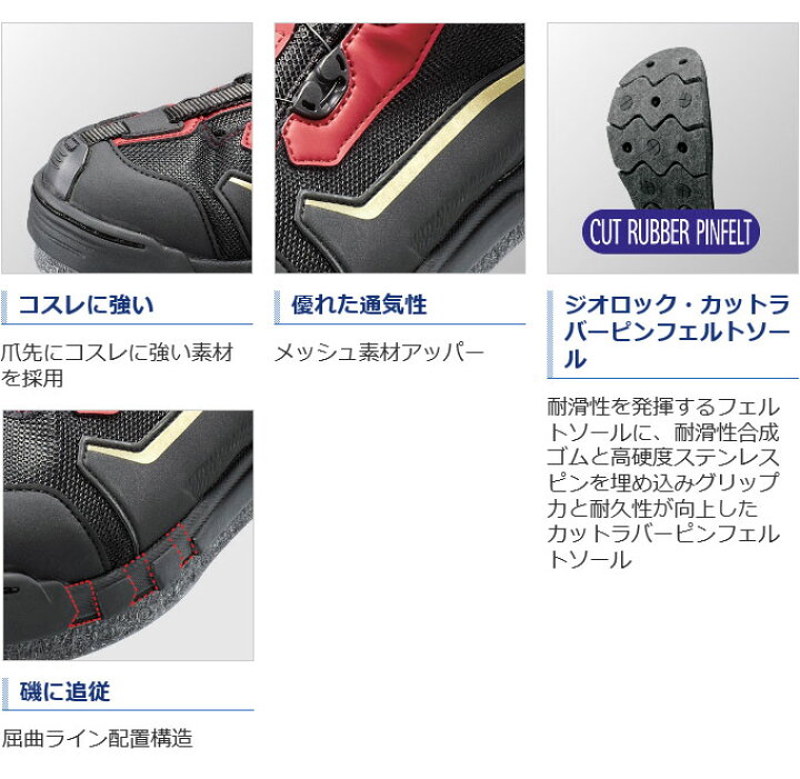 楽天市場】(9)【取り寄せ商品】 シマノ FS-155R ドライシールド 