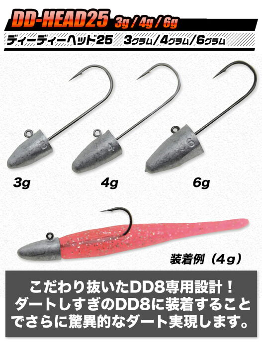 楽天市場 5 メール便配送可 マイクロワインドセット ライトワインド ダート釣法 アジ メバル メッキ カマス 小型青物 つり具のマルニシ楽天市場店
