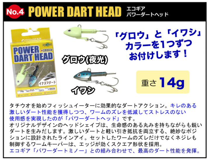 楽天市場 5 太刀魚 タチウオ ワインド 入門 セット つり具のマルニシ楽天市場店