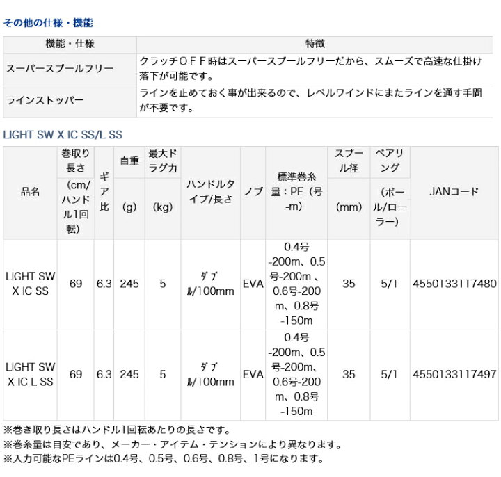 高品質 XR50モタード AD14 強化カムチェーン EK25HS 82リンク DAYTONA デイトナ qdtek.vn