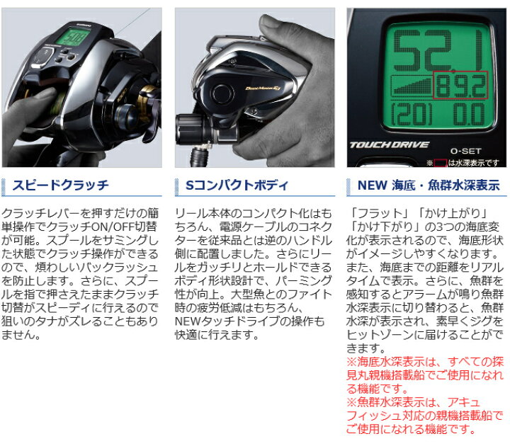 楽天市場】(5)シマノ 20 ビーストマスター 1000EJ 右ハンドル (2020年 