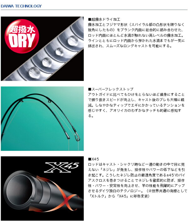 楽天市場】(5)【目玉商品】【送料無料】ダイワ エメラルダス AIR 86MI  