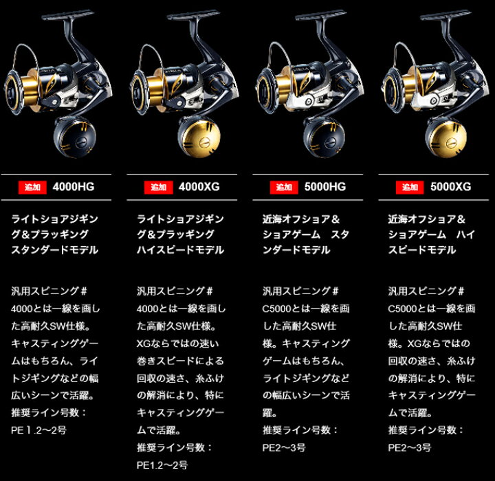 楽天市場】(5)シマノ 20 ステラSW 4000HG (2020年追加モデル 