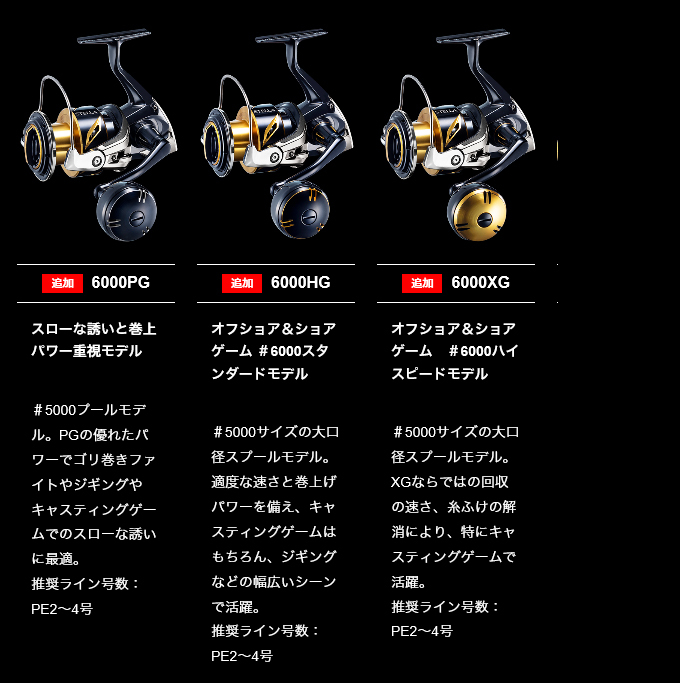 楽天市場】(5)シマノ 20 ステラSW 6000PG (2020年追加モデル
