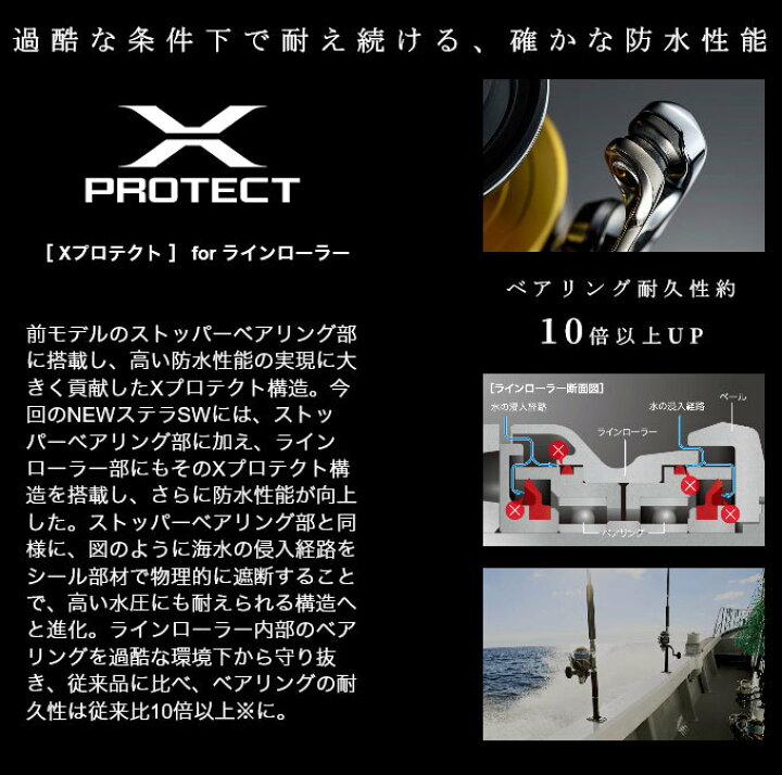 楽天市場】(5)シマノ 20 ステラSW 6000XG (2020年追加モデル 