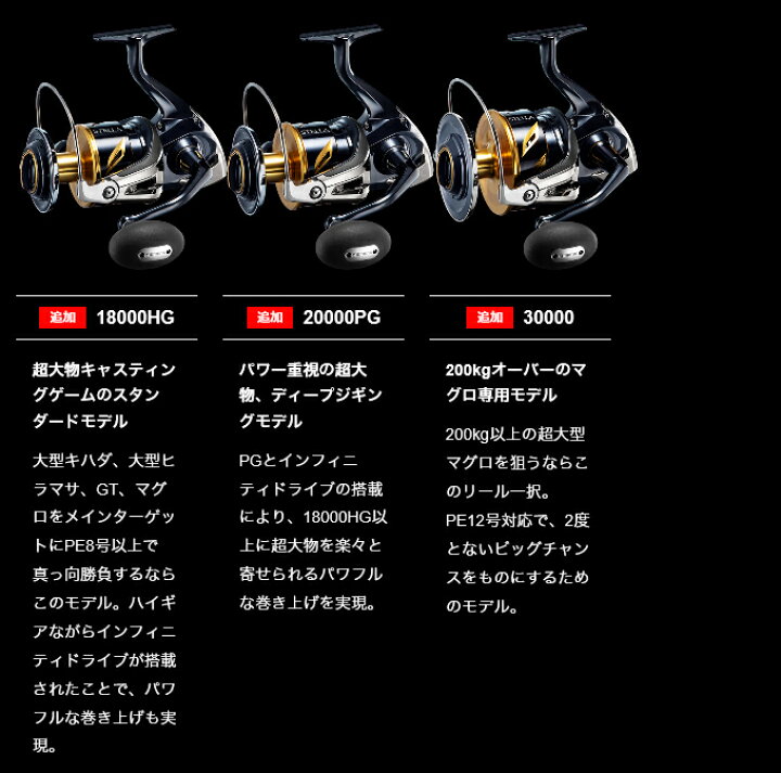 楽天市場】(5)シマノ 20 ステラSW 30000 (2020年追加モデル  
