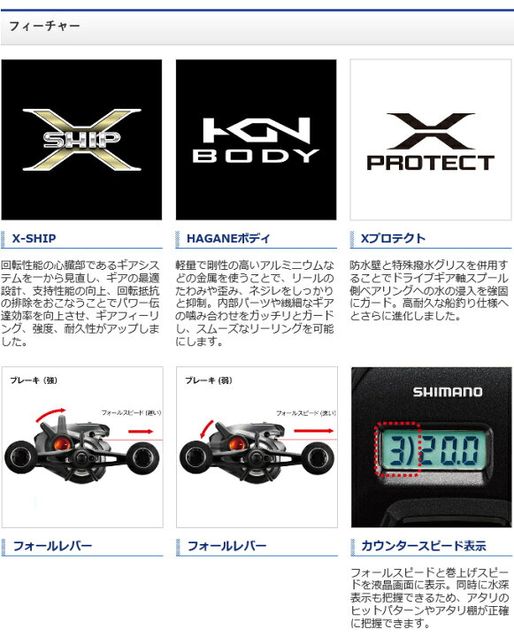 楽天市場】(5)シマノ バルケッタFカスタム 151DHXG (左ハンドル) /2020 