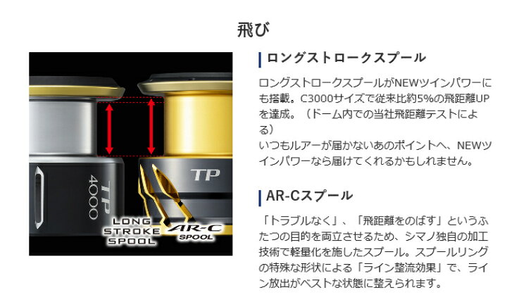 アウトレット シマノ ツインパワー C5000xg 年モデル Pagamento Phbodontologia Com Br アウトレット シマノ ツインパワー C5000xg 年モデル Pagamento Phbodontologia Com Br