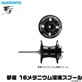 楽天市場 メタニウム カスタムの通販