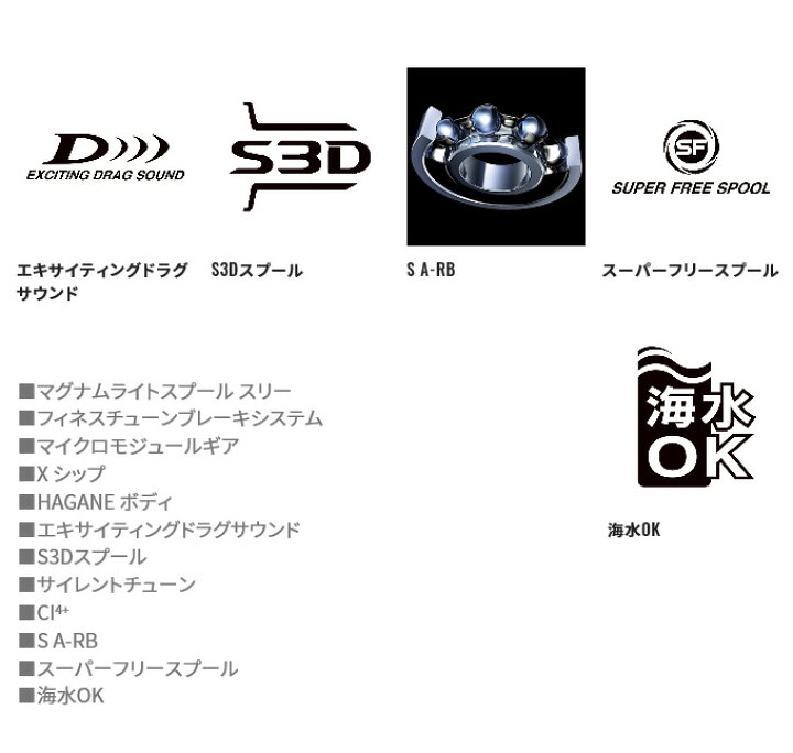 楽天市場 5 シマノ 22 アルデバラン Bfs Xg Left 左ハンドル 22年モデル ベイトリール つり具のマルニシ楽天市場店