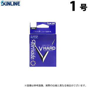 (6) TC gl[h Vn[h (1^50m) i`NA (ގEC^2022Nf) y01z