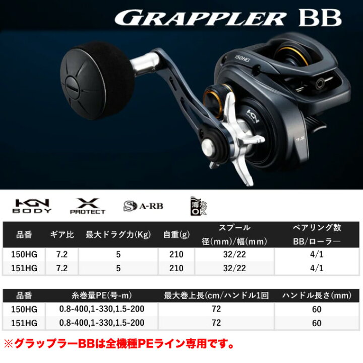 楽天市場】(5)シマノ 22 グラップラーBB 150HG 右ハンドル (2022年 