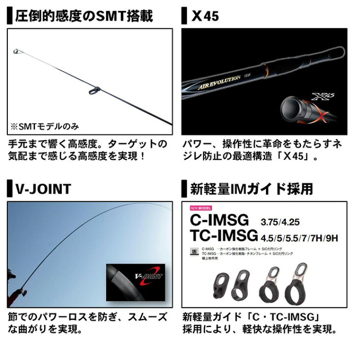 楽天市場】(5)【目玉商品】ダイワ エア エボリューション 1.5-53 (磯竿 