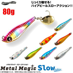 (5)R[ ANAEF[u ^}WbN X[GfBV 80g (e[XsWO) u[hWMO y01z