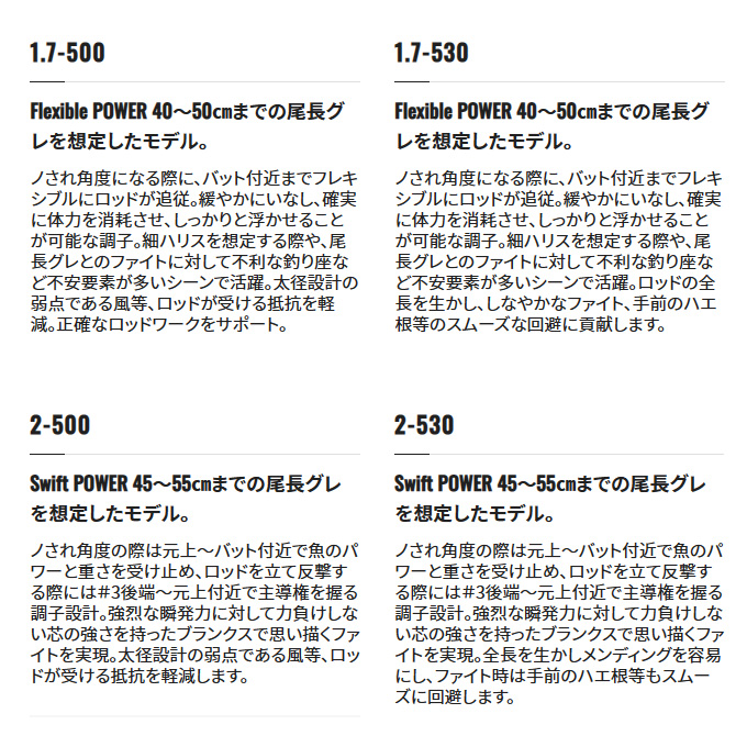 【楽天市場】(5)シマノ 23 マスターチューン 尾長 2.5-53 (2023年 