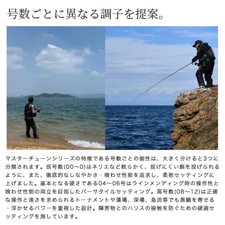 楽天市場】(5)シマノ 23 鱗海マスターチューン 06-530 (2023年モデル 