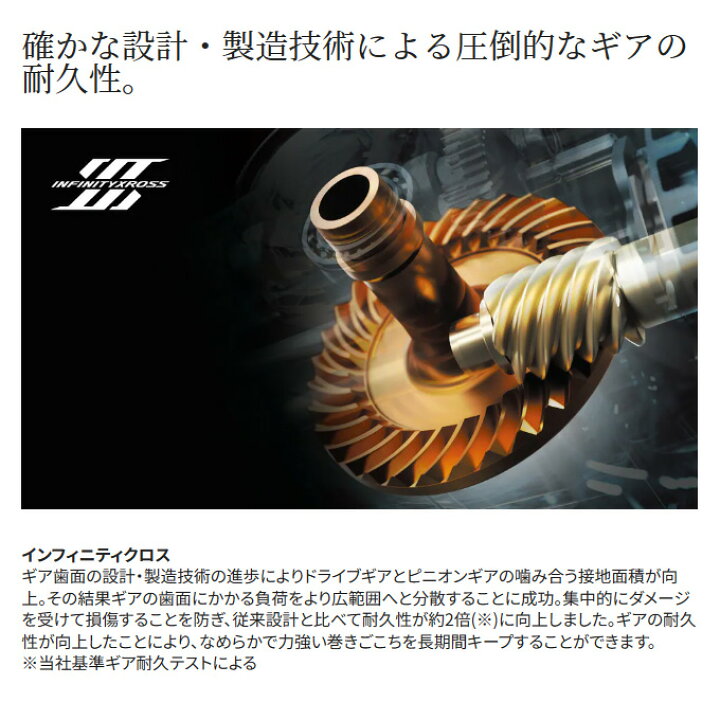 楽天市場】(5)シマノ 23 ストラディック 4000MHG (2023年モデル 