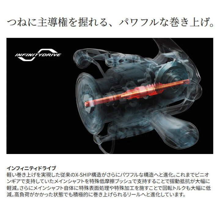 楽天市場】(5)シマノ 23 ストラディック 2500SHG (2023年モデル 