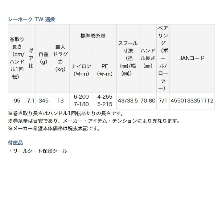 楽天市場】(5)ダイワ 23 シーホーク TW 遠投 (2023年モデル) 両軸 