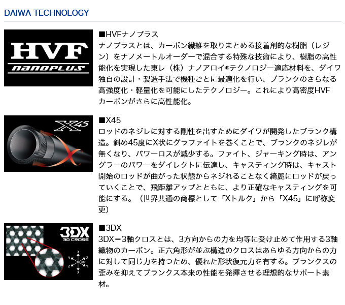 楽天市場】(5)【目玉商品】ダイワ ブラックレーベル XP 77H /雷魚・怪