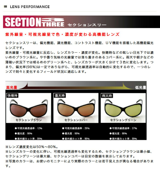 楽天市場】(5)【目玉商品】 ガンクラフト LIVE EYE インパクトブラック 