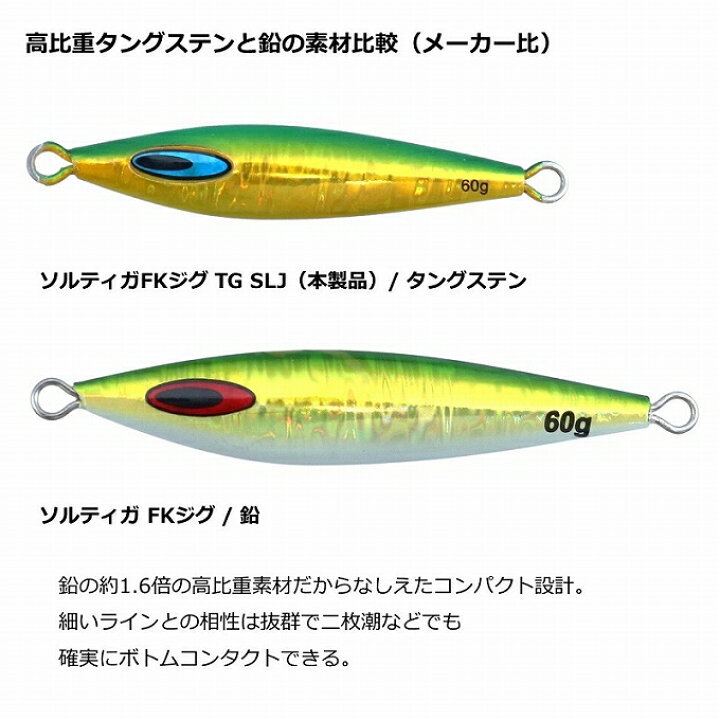 楽天市場】(5)【目玉商品】ダイワ ソルティガ FKジグ TG SLJ 30g (MG 