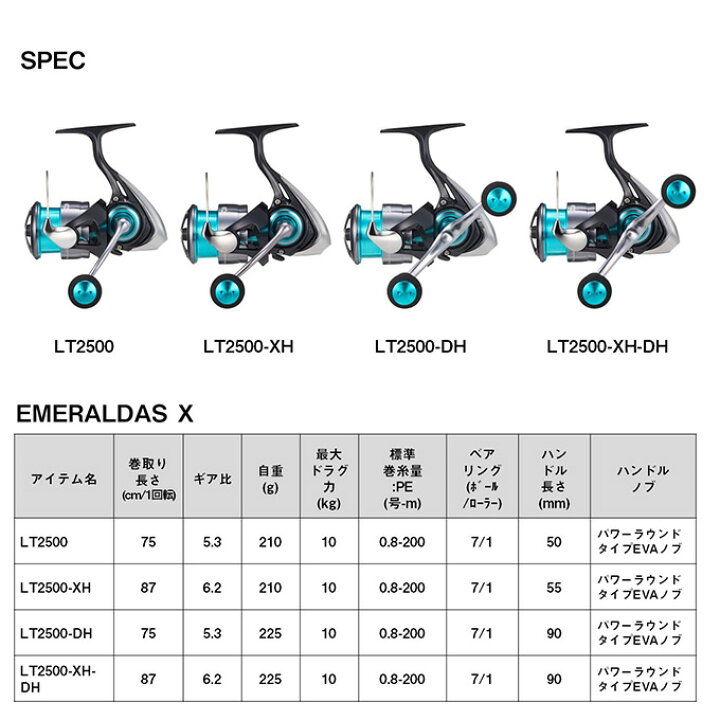 楽天市場】(5)【目玉商品】ダイワ 24 エメラルダス X LT2500-XH-DH 