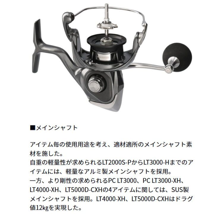 楽天市場】(5)ダイワ 24 ルビアス PC LT2500-H (2024年モデル 