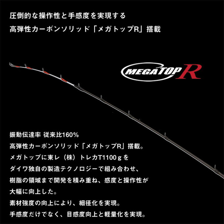 楽天市場】(5)ダイワ 24 瞬鋭カワハギ EX H-175 (船竿) 2024年モデル 