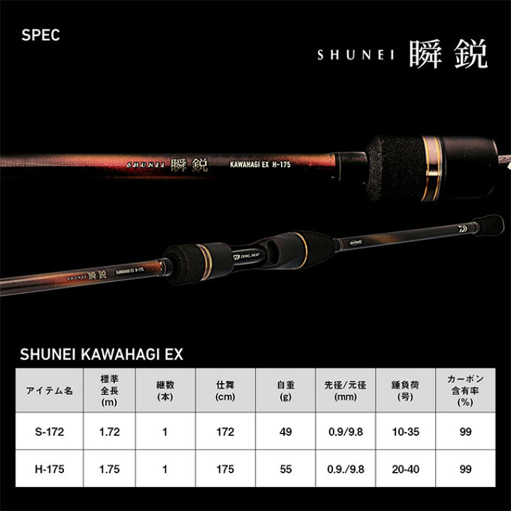 楽天市場】(5)ダイワ 24 瞬鋭カワハギ EX H-175 (船竿) 2024年モデル 
