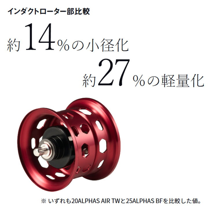 楽天市場】(5)ダイワ 25 アルファスBF TW 8.5L 左ハンドル (2025年 