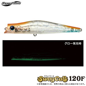 (5)R[ ANAEF[u XEFCR[ 120F (#A196 _uIW/O[) V[oXA[/bvX~m[ y01z