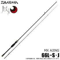 楽天市場】月下美人 mx 68ls-sの通販